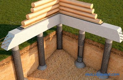Types of foundation for a private house