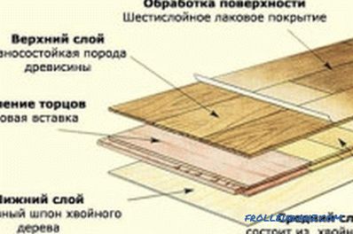 Installation of wooden floor: features and rules