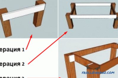 Do-it-yourself coffee table: drawings and design