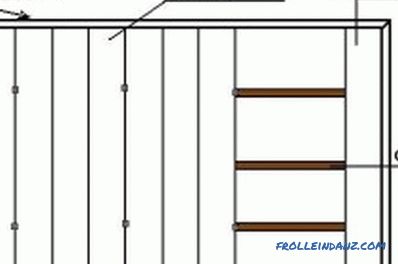 Fastening the wall paneling: several ways