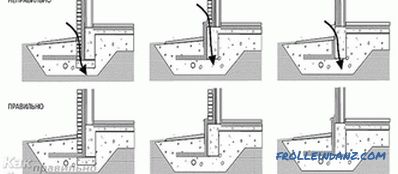 Warming the foundation with your own hands - we warm the foundation