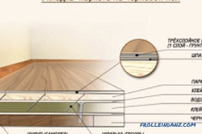 How to lay the floorboard: tips on laying the floor