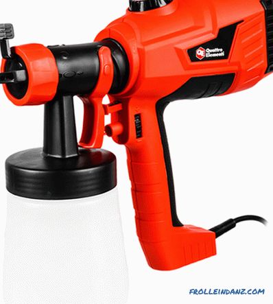Types of spray guns for painting - all existing types