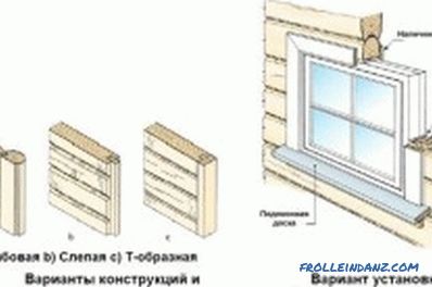 Do-it-yourself installation of windows in a wooden house: work technology (video)