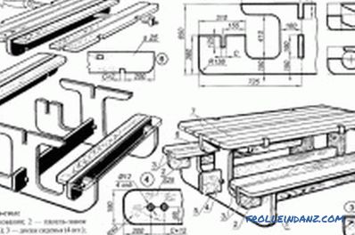 tools and equipment, work phased