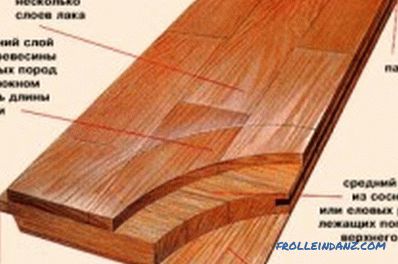 How to choose a floorboard for a house or apartment - tips (video)