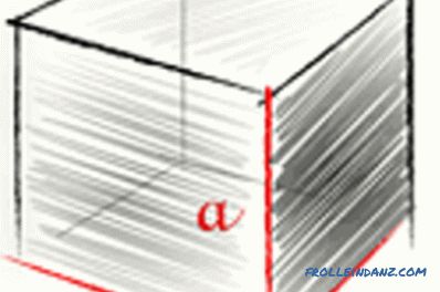 Calculation of timber in a cube: formulas and tables