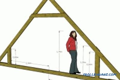Calculation of rafters and trusses for hip and gable roofs