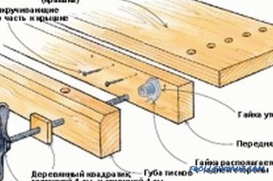 DIY circular table: step-by-step assembly instructions
