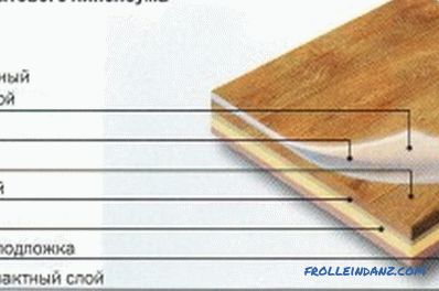 composition and plywood alignment technology (video)