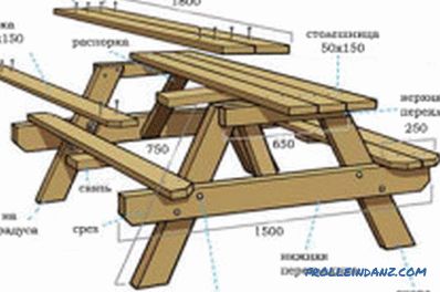 Garden table do it yourself from natural wood