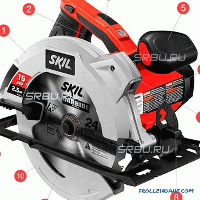 How to choose a circular saw for the home - all the criteria