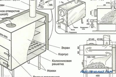 DIY heating boiler - how to do, how to cook + Photo + Drawings