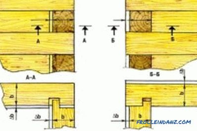 Felling of a sauna on the basis of wood: instruction (video and photo)