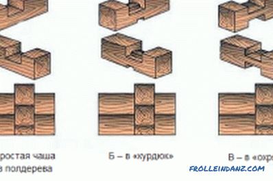 Felling of a sauna on the basis of wood: instruction (video and photo)
