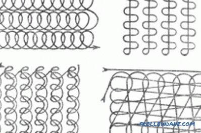 Wood wax impregnation: concept and technology