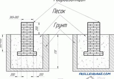 DIY brick foundation