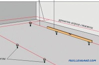 How to level the floor under the tile: screed concrete floor (video)