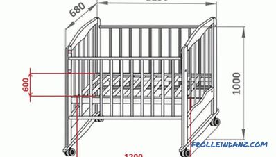 Baby bed do it yourself - how to make a baby bed