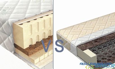 Compare which mattress is better spring or springless + Video