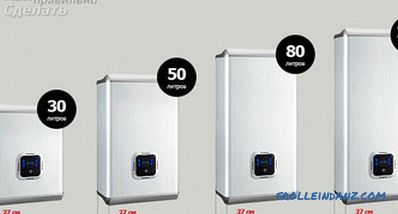 How to choose a boiler for the apartment and house