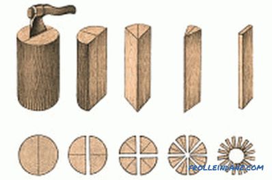 Do-it-yourself wooden barrel: stages of work (video)