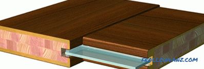 Veneered or laminated or PVC