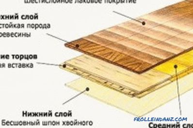 Repair of wooden floors in the apartment: features (video)