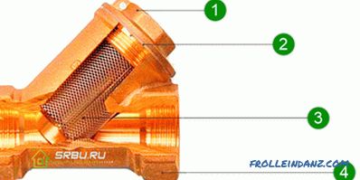 What filter for water purification to choose