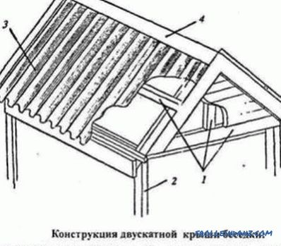 Bed cabinet transformer do it yourself: tools, materials, assembly