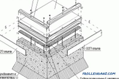 materials and technologies, instructions, drawings (photo and video)