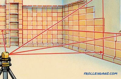 What laser level to choose - choose the level