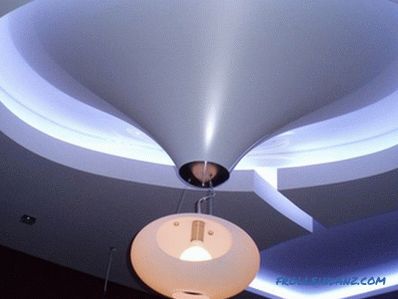 Types of stretch ceilings on the material of manufacture, construction and design + Photo