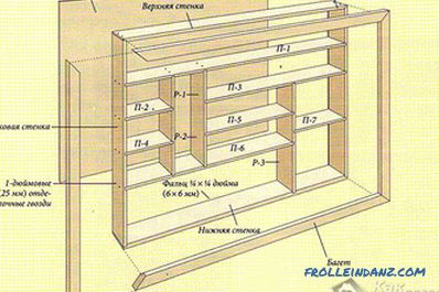 Shelves in the garage with their own hands (photos, charts, video)