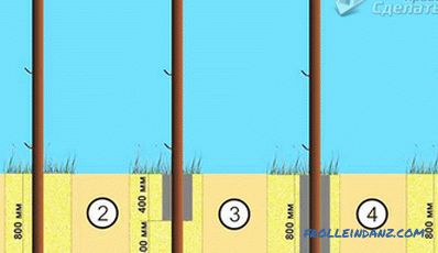 What are the best poles for the fence