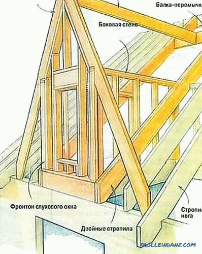 Do-it-yourself multi-tip roof - how to build + schemes