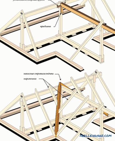 Do-it-yourself multi-tip roof - how to build + schemes