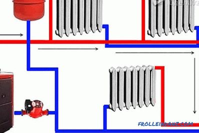 One-pipe heating system of a private house do it yourself