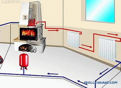 One-pipe heating system of a private house do it yourself