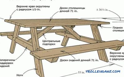 Do-it-yourself board table - preparatory work, drawings (photo and video)