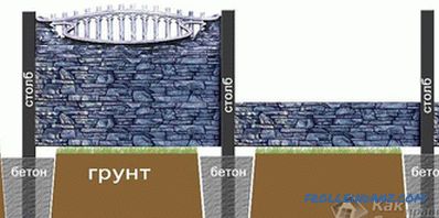 Concrete fence do it yourself - making a concrete fence