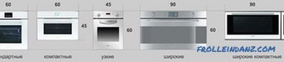 How to choose a built-in electric oven