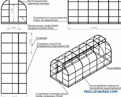Greenhouse do-it-yourself + photos, drawings, video