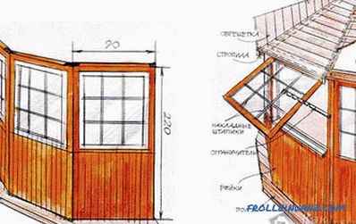 Closed gazebo do it yourself - construction technology gazebos (+ photos)