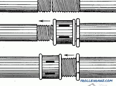 How to connect two pipes - pipe connection technology