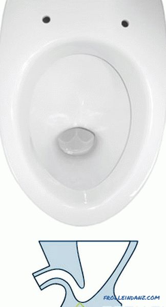 How to choose the toilet without splashes to wash well + Video