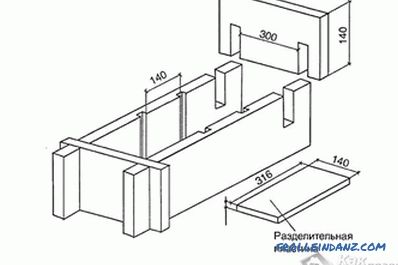 How to make a cinder block with your own hands