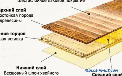 Instructions for laying floorboard: tools, materials, technology