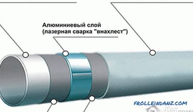 How to connect metal pipes - ways to connect metal pipes