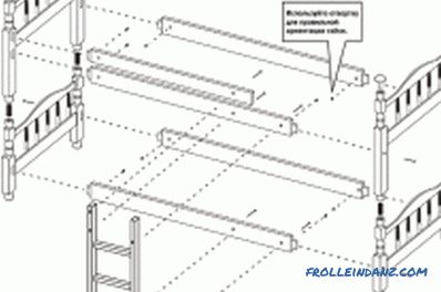 Wooden bunk bed do it yourself: the whole process of manufacturing